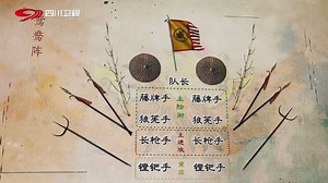 传承时刻！戚继光首创阵法“鸳鸯阵”解密，用最小的代价赢取最大的胜利