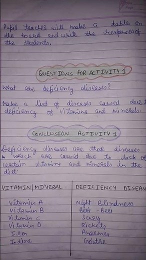 constructivist approach lesson plan on Biological science ‪@learnwithmesupriya‬