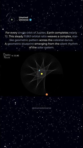 The Jupiter (ALMOST) Star: A Celestial Web of Gravity and Math | Cosmic-Choreos #4