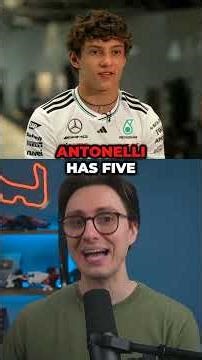 Which F1 Driver Has The Most Penalty Points?