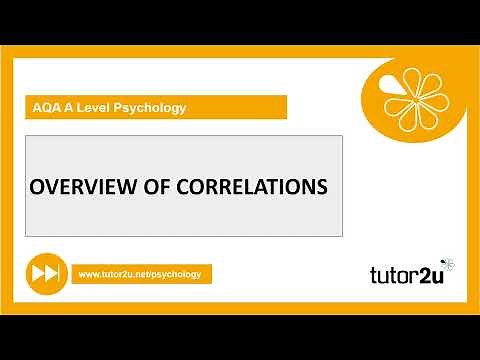 Correlations Explained | Research Methods | A-Level Psychology