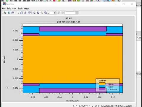 Silvaco TCAD ATLAS Tutorial 9, How to write a 2D & 3D Nanowire (GAA) TFET code in Silvaco..?