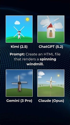 AI Animation Battle: Windmill