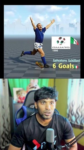 The Greatest Goal Scorers in FIFA History!