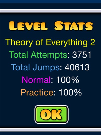 Mastering TOE2: Achieving 3 Coins After 3751 Attempts