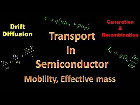 Transport phenomenon in semiconductor, Drift, diffusion and recombination.