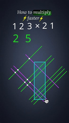 How to multiply with lines(Japanese method) #learnmath #maths #japanese math# multiply#mentalmath