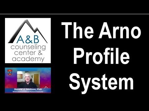 Arno Profile System - Christian Temperament Analysis Tool
