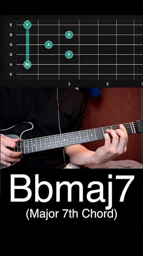 How to Play Bbmaj7 (A#maj7) – Major 7th Chord