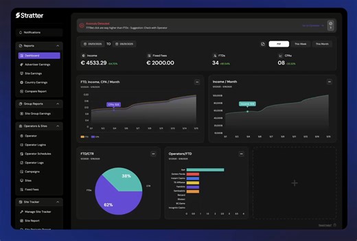 Smart Dashboard Explainer for Modern SaaS