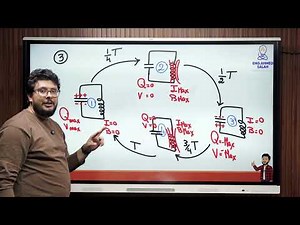 Summary (30) oscillating circuit & tuning circuit