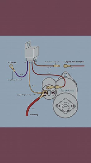 Starter Relay Wiring Diagram for Automotive Applications