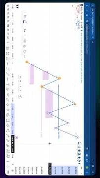 Stop Marking Order Blocks Wrong ❌ #orderblocktrading #smctrading