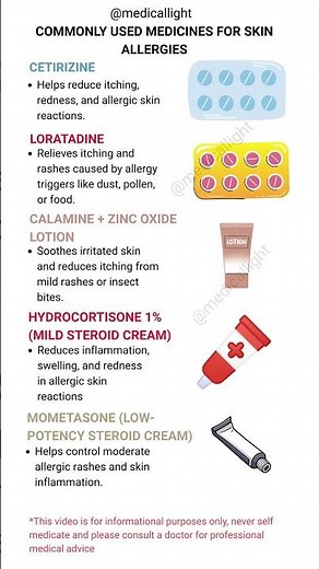 Commonly Used Medicines for Skin Allergies