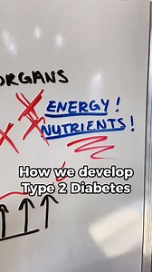 Full video on TikTok (Dana.estelle) - FB and IG limit length. How we develop diabetes #type2diabetes #insulinresistance #bloodsugar #weightloss #fattyliver | Reverse Insulin Resistance With Dana Estelle