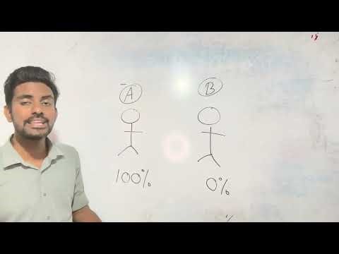 Model Paper 03 - AL ICT