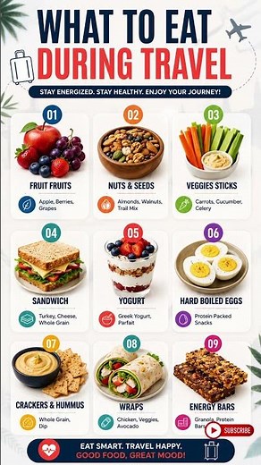 What to Eat During Travel ✈️ | Healthy Travel Food Tips #shorts