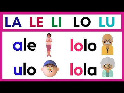 PAGBASA ARALIN 6 / La - Le - Li - Lo - Lu / BEGINNERS / HAKBANG SA PAGBASA / #brigadapagbasa