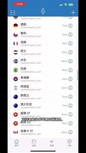 闪电狐加速、梯子、机场、VPN、加速器推荐，小火箭、V2ray节点 #vpn # #翻墙 #节点 #gpt