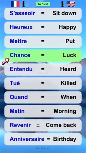 7.5K views · 153 reactions |  10 Useful Words in French  ✅ | Learn French - Apprendre le Français | Facebook