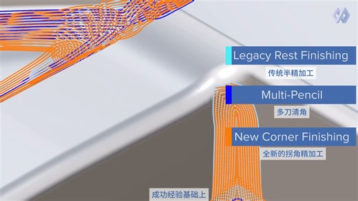 【ModuleWorks】拐角精加工 | 全新的拐角精加工方案