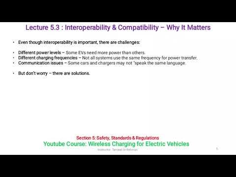 Lecture 5.3 Interoperability & Compatibility – Why It Matters