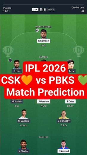 Dream 11 Team Prediction|IPL Match Prediction|CSK Vs PBKS #iplfantasy