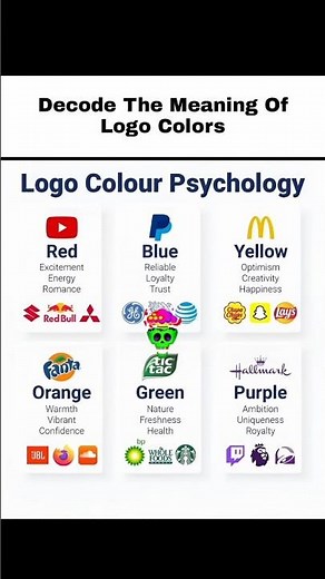 Decode the Meaning of Logo Colors: Brand Color Psychology Guide