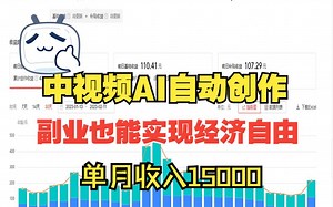 视频可以AI全自动创作了，全程无需自己动手，完整教程来了