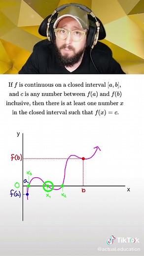 How to understand the Intermediate Value Theorem (IVT)! #math #calculus #calc #apcalc #apcalculus #mathtrick #mathhack #mathematics #ivt #simplemath