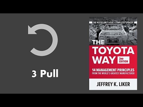 Toyota Way Principle #3 Process | Pull System