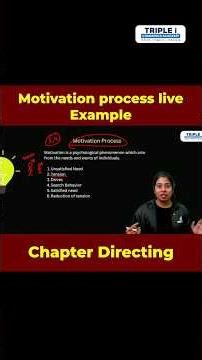 Motivation Process Explained with Movie Magic!