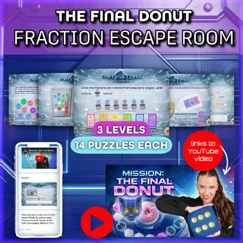 Digital Math Escape Room | Google Form No Prep | Grade 3-6 | FRACTIONS ONLY