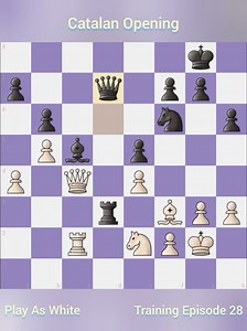 Catalan Opening ( Part 28 ) Play As White #ChessOpening #CatalanOpening | Chess Galleryan