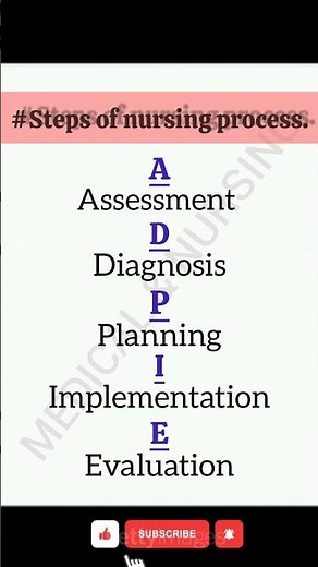 5 steps of nursing process #MEDICALANDNURSING #nursingtips #nursingeducation #nursing #english #feed