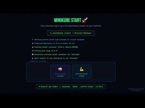 Setup Kubernetes Locally + Deploy Your First App | KubeWorld Ep 2