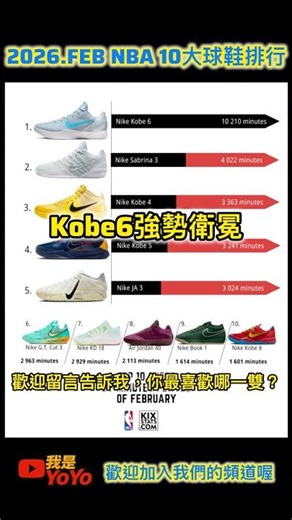 ✨2026.FEB NBA10大明星鞋款#我是yoyo #籃球 #親子生活 #basketball #nike #kobe #basketballshoes