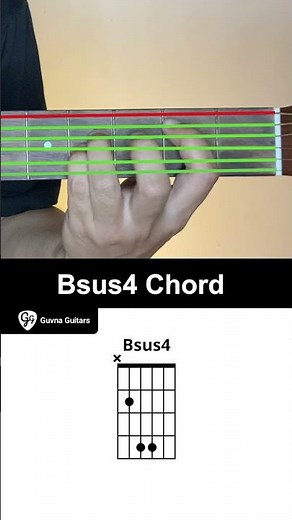 How To Play The Bsus4 Chord On Guitar - Guvna Guitars