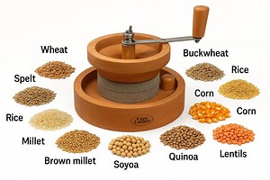 Manual Mill Flour Grinder Grain, Seed & Spice Mill - Etsy UK