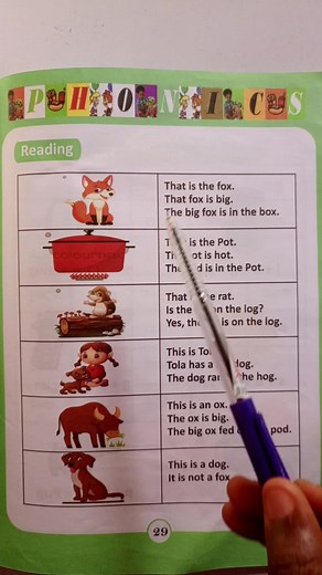 Enhance Reading Skills with UserReadingMadeEasy