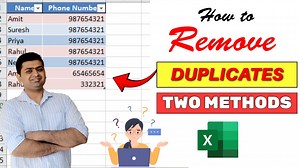 Our Website (Computer Tips & Tricks in Hindi)...