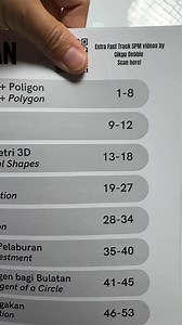 ✨ 30 Hari 30 Soalan Maths ✨ 📆 Day 30: Cari Sudut Dalam Segi Tiga (Form 1 Polygon) Hari ke-30! 🎉 Tahniah sebab sampai ke penghujung 30 Hari 30 Soalan Maths! 💪 Topik penutup: Cari Sudut Dalam Segi Tiga 🔺 Ingat konsep penting — jumlah sudut dalam segi tiga = 180° 🎯 📊 Cuba kira sendiri dulu sebelum tengok jawapan! 📚 Daftar untuk kelas 2026 bermula November ini di cikgudebbie.com! 🚀 Daftar untuk spm webinar sekarang di website cikgudebbie.com #30Hari30Soalan #MathsChallenge #SPMMaths #SegiTig