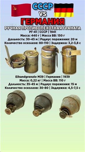 РГ-41 VS Eihandgranate M39 #benderhistory #танки #израиль #україна #грузия #shorts