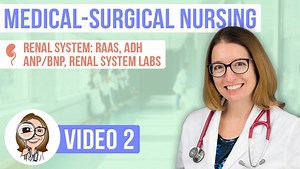 RAAS, ADH, ANP/BNP, Renal System Labs