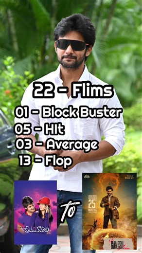 "🎬 Aadi SaiKumar's Cinematic Journey: From PremaKavali to Shambhala – All Movies Hit & Flop!📈🍿"