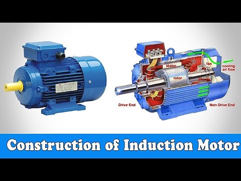 Construction of Induction Motor | Three Phase Induction Motor Construction