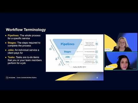 Session 3: Create a Scalable Workflow Pipeline – Intro, Workflow Terminology