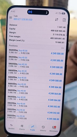 Investing in Gold: A Guide for Forex Traders