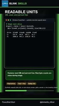 Total Disk Capacity with PowerShell #Shorts