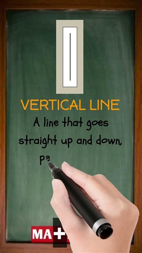 What is a Vertical Line in Math? | Learn Math in 10 Seconds